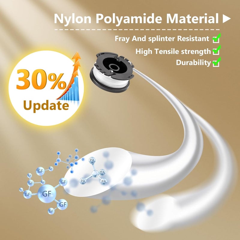 GOSDENG حزمة 16 خيط قاطع الأعشاب متوافق مع بلاك+ديكر، AF-100 0.065" خيط قاطع الأعشاب إعادة تعبئة 240 قدم خيط قاطع الأعشاب بديل لفائف ل بلاك&ديكر (12 لفافة + 4 غطاء + 4 زنبرك) - Image 3